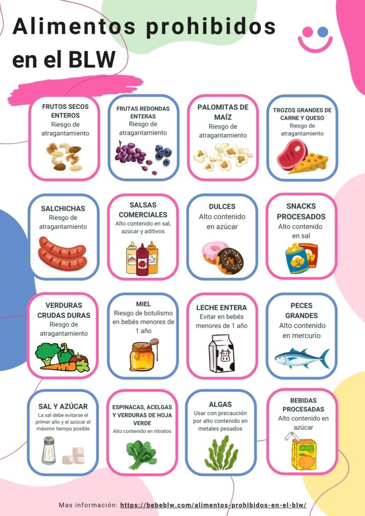 Alimentos prohibidos en el BLW